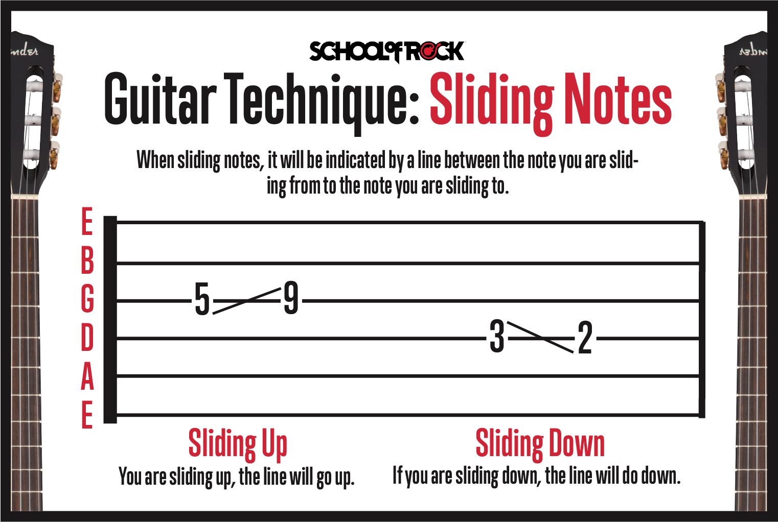 Guitar technique sliding notes